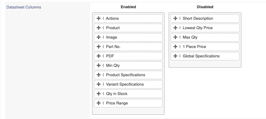 Datasheet Columns